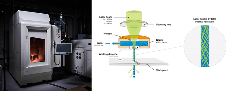 WJGL - Application and Implementation Image 2