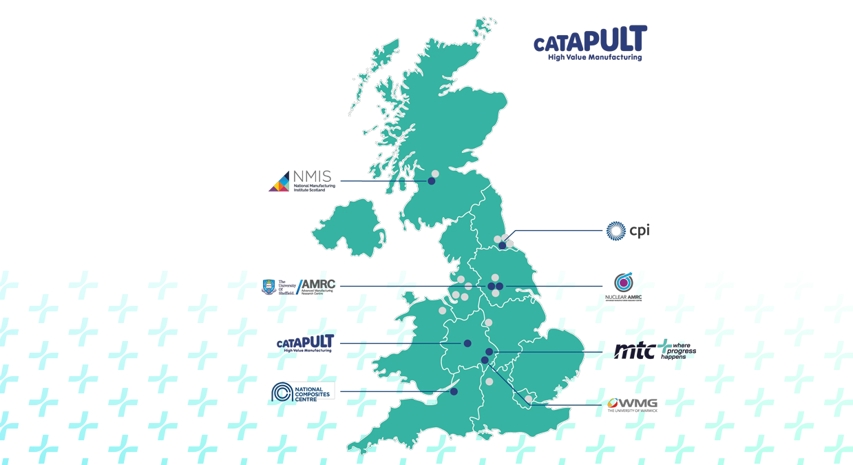 HVM Catapult Map of Centres